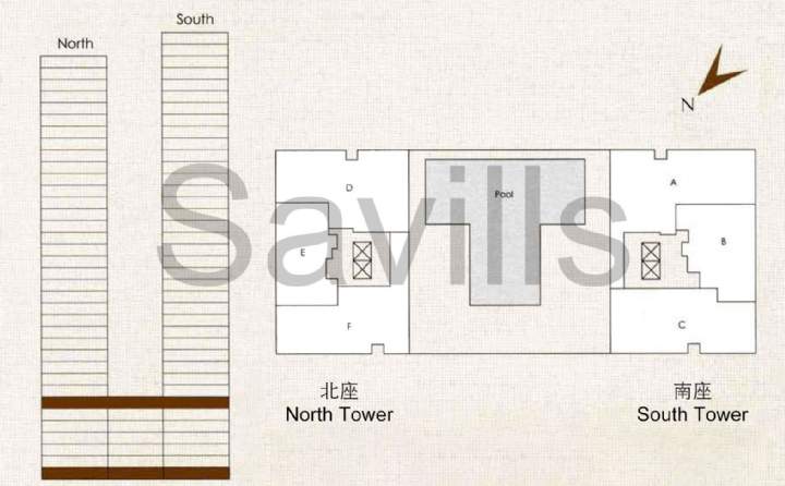 Savills