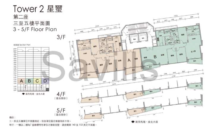 Savills