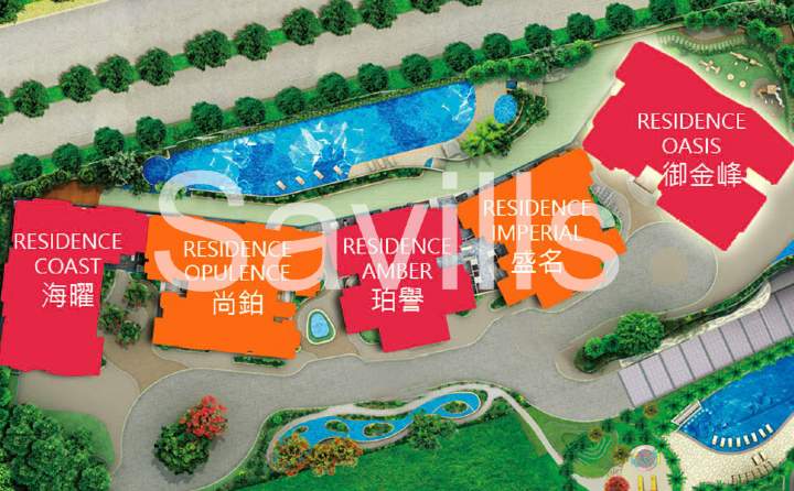 Savills